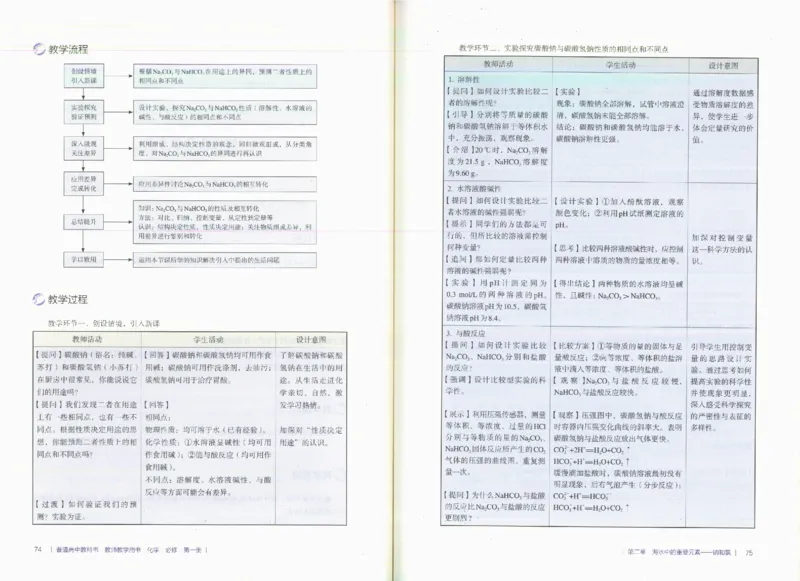 必修1_高化_2025春-人教版高中化学_新版化学