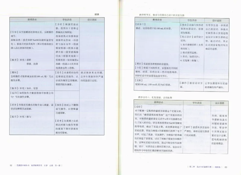 必修1_高化_2025春-人教版高中化学_新版化学