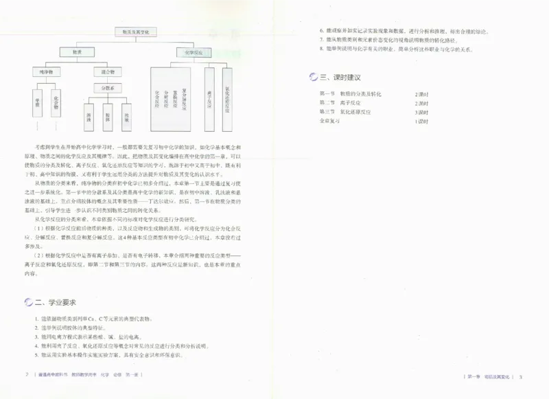 必修1_高化_2025春-人教版高中化学_新版化学