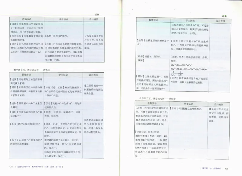 必修1_高化_2025春-人教版高中化学_新版化学