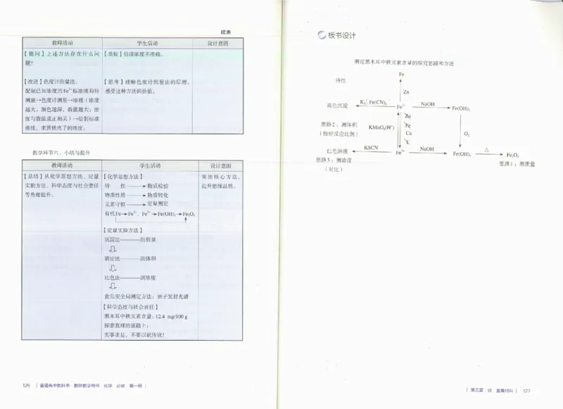 必修1_高化_2025春-人教版高中化学_新版化学