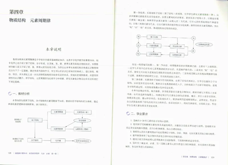 必修1_高化_2025春-人教版高中化学_新版化学