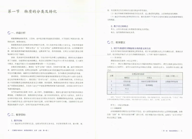 必修1_高化_2025春-人教版高中化学_新版化学