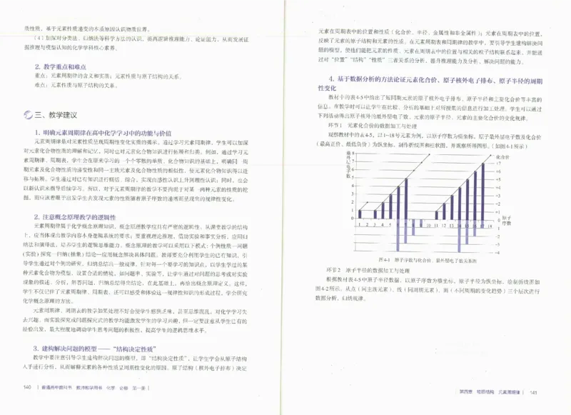 必修1_高化_2025春-人教版高中化学_新版化学