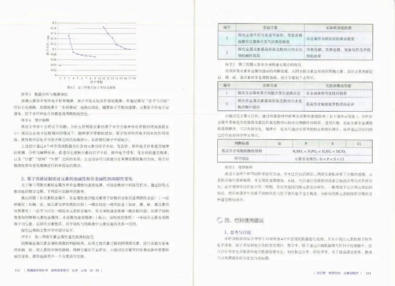 必修1_高化_2025春-人教版高中化学_新版化学