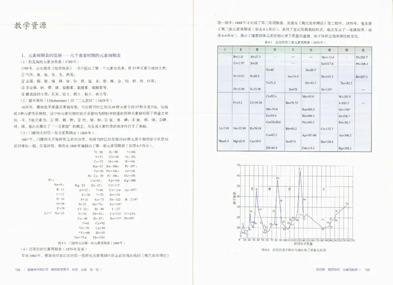 必修1_高化_2025春-人教版高中化学_新版化学