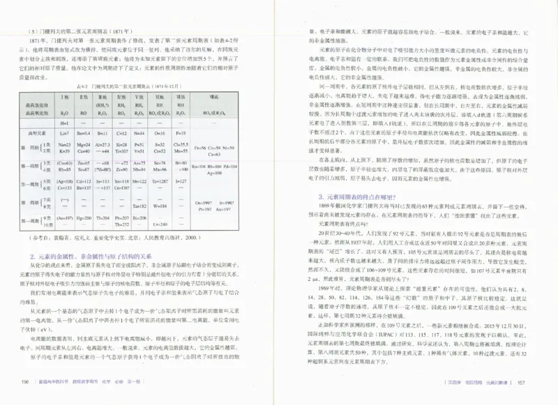 必修1_高化_2025春-人教版高中化学_新版化学