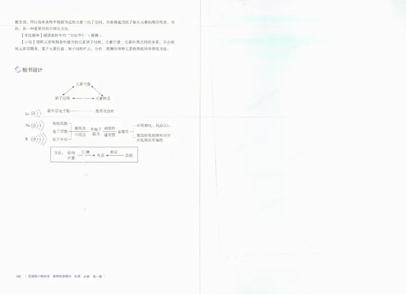 必修1_高化_2025春-人教版高中化学_新版化学