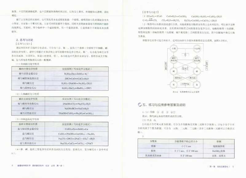 必修1_高化_2025春-人教版高中化学_新版化学