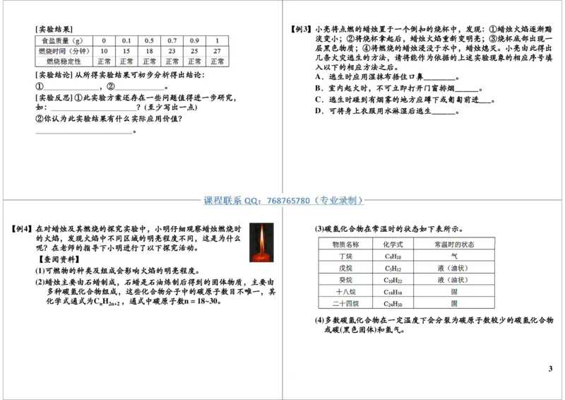 八大必考实验之科学探究（二）_初中化学_01.人教版初中化学_03.初中化学专项视频_10054化学八大必考实验9讲王丽颖_第2讲八大必考实验之科学探究（二）