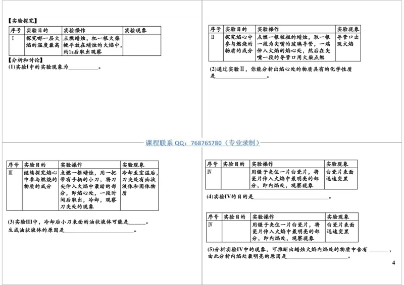 八大必考实验之科学探究（二）_初中化学_01.人教版初中化学_03.初中化学专项视频_10054化学八大必考实验9讲王丽颖_第2讲八大必考实验之科学探究（二）