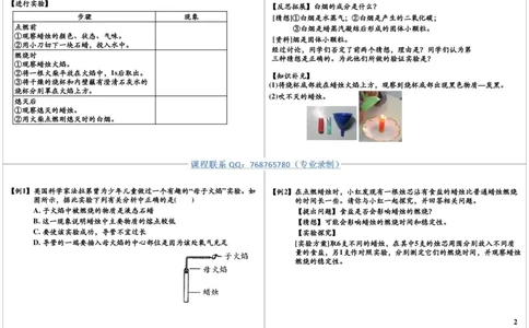 八大必考实验之科学探究（二）_初中化学_01.人教版初中化学_03.初中化学专项视频_10054化学八大必考实验9讲王丽颖_第2讲八大必考实验之科学探究（二）