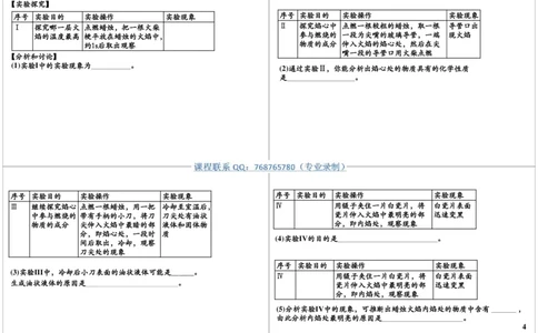 八大必考实验之科学探究（二）_初中化学_01.人教版初中化学_03.初中化学专项视频_10054化学八大必考实验9讲王丽颖_第2讲八大必考实验之科学探究（二）