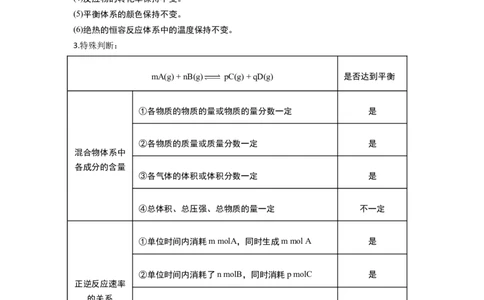 淘宝店铺：格致课堂2.2.1化学平衡的状态_高化_2025春-人教版高中化学_03新版高中化学选择性必修1_02教案_教案1