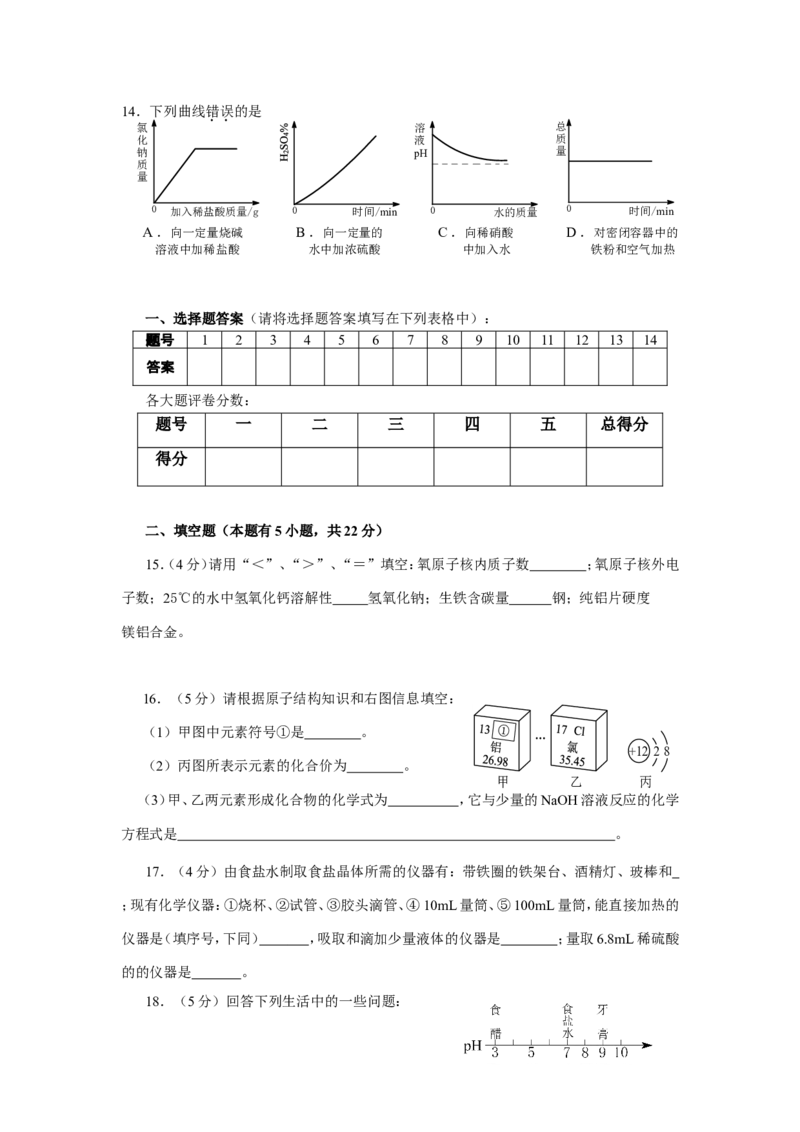 2010年全国初中（第二十届天源杯）化学竞赛肇庆市初赛题_初中化学_01.人教版初中化学_01.初中化学课件PPT--教案--试题_初中化学全套_化学试题