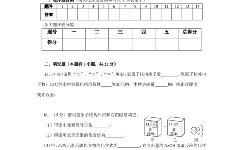 2010年全国初中（第二十届天源杯）化学竞赛肇庆市初赛题_初中化学_01.人教版初中化学_01.初中化学课件PPT--教案--试题_初中化学全套_化学试题