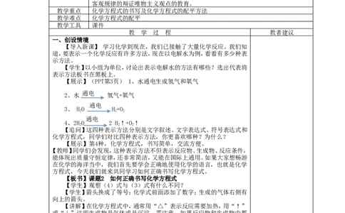 九年级化学上册-第五单元-课题2-如何正确书写化学方程式教案-(新版)新人教版_初中化学_01.人教版初中化学_01.初中化学课件PPT--教案--试题_初中化学&mdash;课件&mdash;教案&mdash;试题-推荐