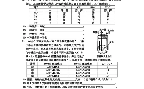 初三化学第11单元试卷（试题内容：盐与化学肥料）_初中化学_01.人教版初中化学_01.初中化学课件PPT--教案--试题_初中化学全套_化学试题