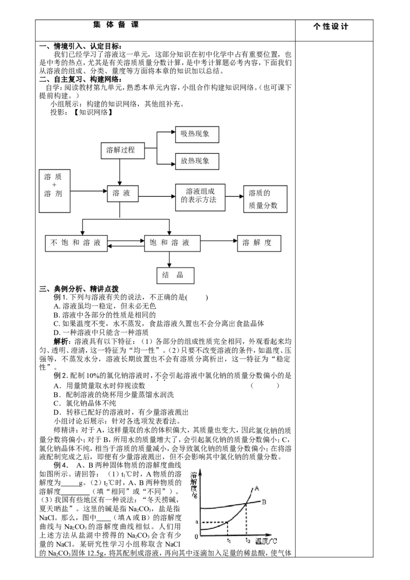 初中化学-九年级-下册第-九-单元教学计划及教案_初中化学_01.人教版初中化学_01.初中化学课件PPT--教案--试题_初中化学&mdash;课件&mdash;教案&mdash;试题-推荐_9年级下课件教案试题_9年级下教案