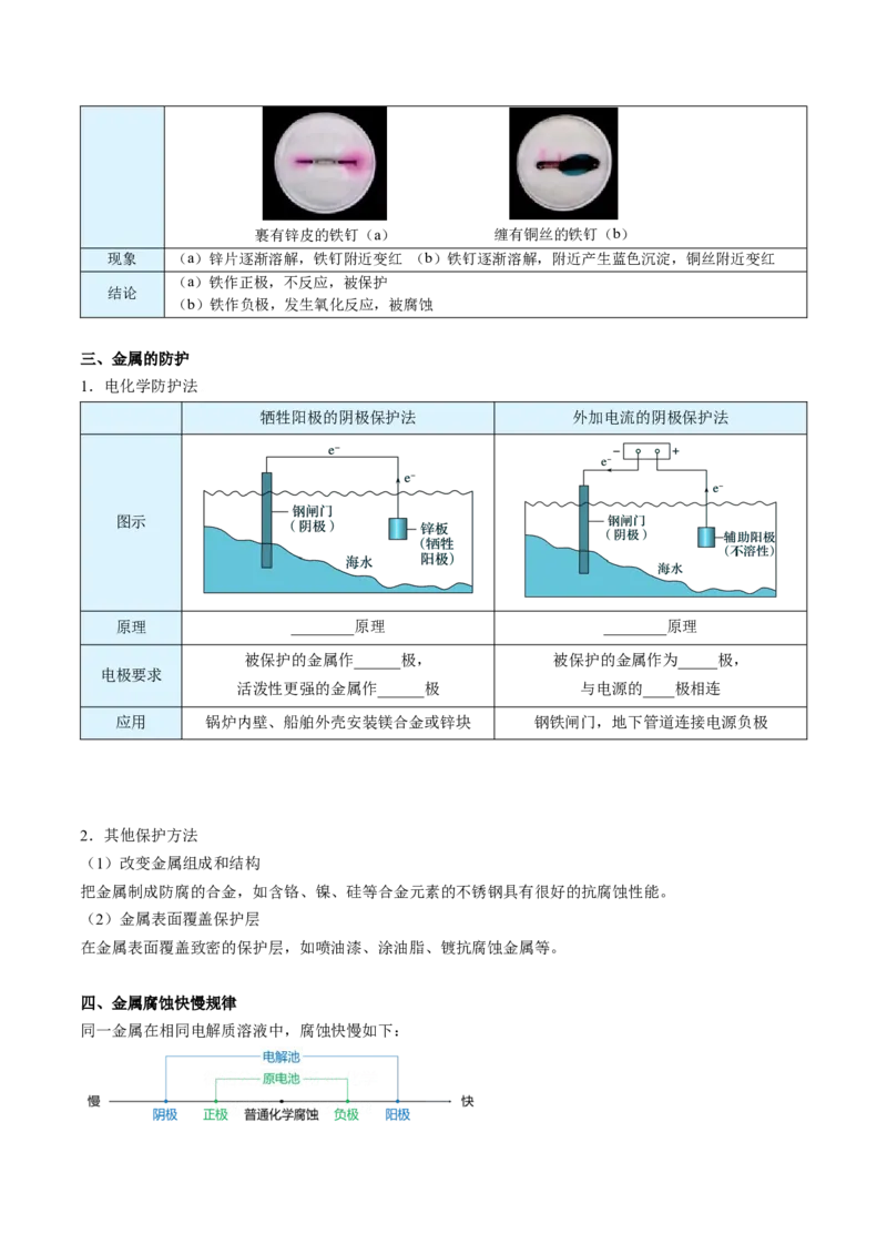 第28讲金属的腐蚀与防护（学生版）-（人教2019选择性必修1）_高化_595801221724高中化学新人教版选择性必修一二三电子版教案PPT课件高中试卷_选择性必修1册（人教版）_讲义