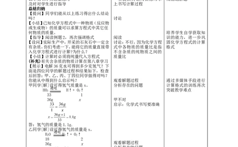 九年级化学上册-第五单元-课题3利用化学方程式的计算教案-人教新课标版_初中化学_01.人教版初中化学_01.初中化学课件PPT--教案--试题_初中化学&mdash;课件&mdash;教案&mdash;试题-推荐_第5单元
