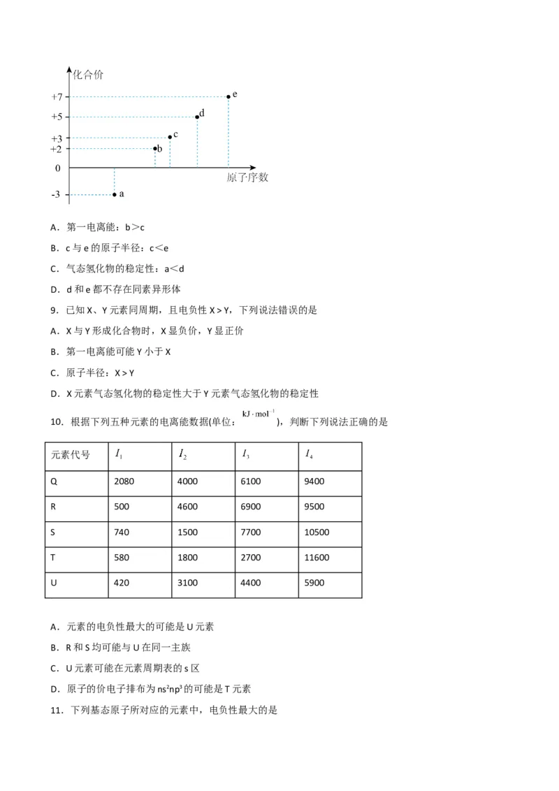 第04讲元素周期律（学生版）-（人教2019选择性必修2）_高化_595801221724高中化学新人教版选择性必修一二三电子版教案PPT课件高中试卷_选择性必修2册（人教版）_讲义