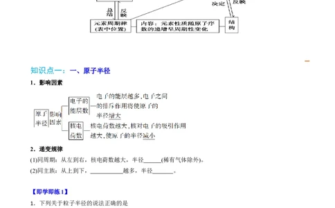 第04讲元素周期律（学生版）-（人教2019选择性必修2）_高化_595801221724高中化学新人教版选择性必修一二三电子版教案PPT课件高中试卷_选择性必修2册（人教版）_讲义