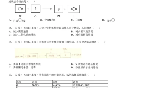 上海市2015年中考化学试题（解析版）_初中化学_01.人教版初中化学_01.初中化学课件PPT--教案--试题_初中化学18年试卷_人教版九年级化学下册2018