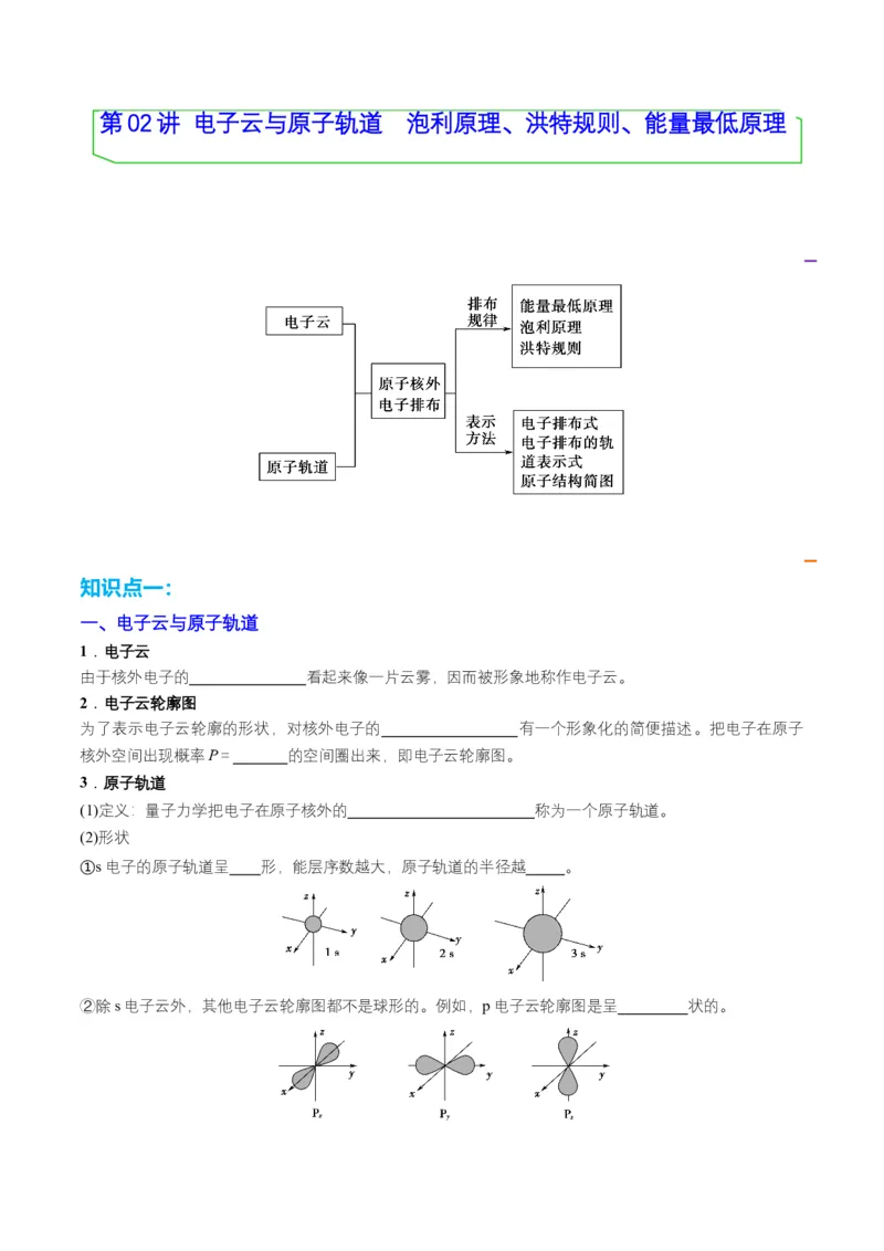 第02讲　电子云与原子轨道　泡利原理、洪特规则、能量最低原理（学生版）-（人教2019选择性必修2）_高化_595801221724高中化学新人教版选择性必修一二三电子版教案PPT课件高中试卷_讲义