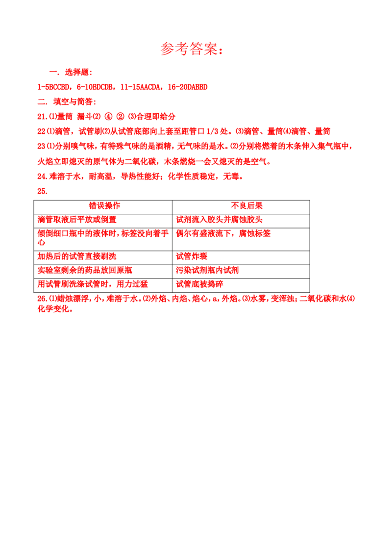 人教版九年级化学第一单元测试题（word版有答案）_初中化学_01.人教版初中化学_01.初中化学课件PPT--教案--试题_初中化学18年试卷_人教版九年级化学上册2018