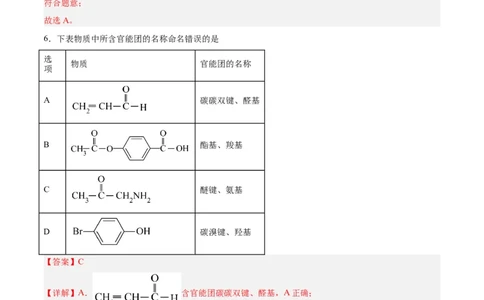 第一章有机化合物的结构特点与研究方法单元测试&middot;提升卷-（人教版2019选择性必修3）（解析版）_高化_595801221724高中化学新人教版选择性必修一二三电子版教案PPT课件高中试卷