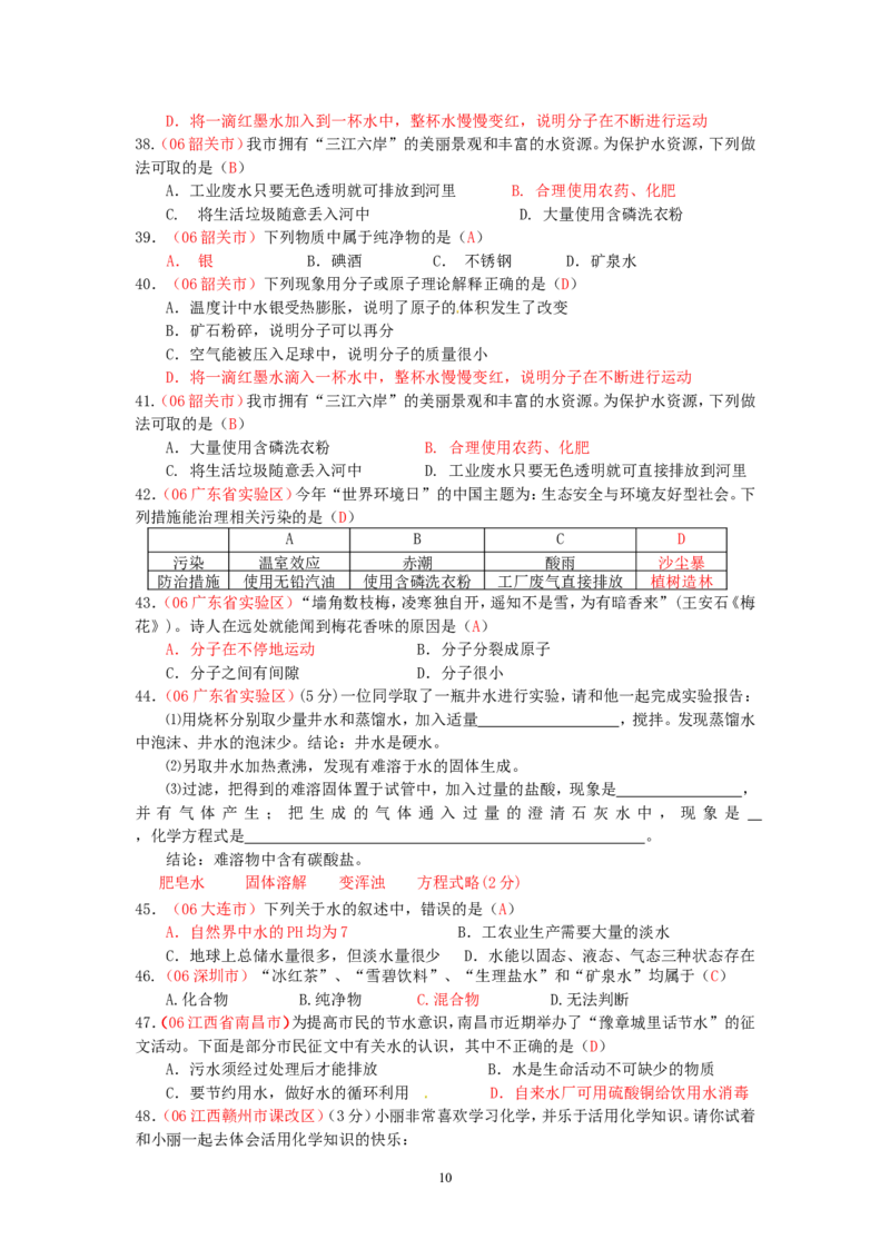 8年中考（2005-2012）全国各地中考化学真题分类汇编第3单元自然界的水_初中化学_01.人教版初中化学_01.初中化学课件PPT--教案--试题_初中化学全套_化学试题
