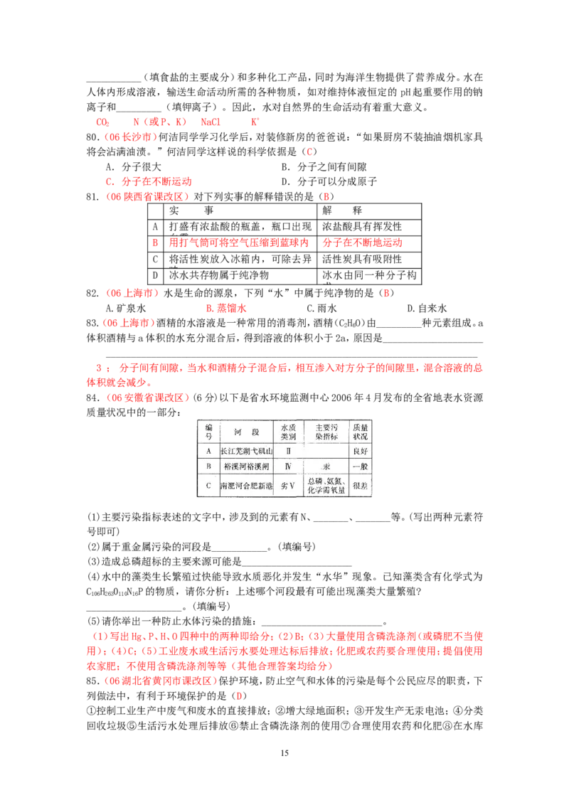 8年中考（2005-2012）全国各地中考化学真题分类汇编第3单元自然界的水_初中化学_01.人教版初中化学_01.初中化学课件PPT--教案--试题_初中化学全套_化学试题