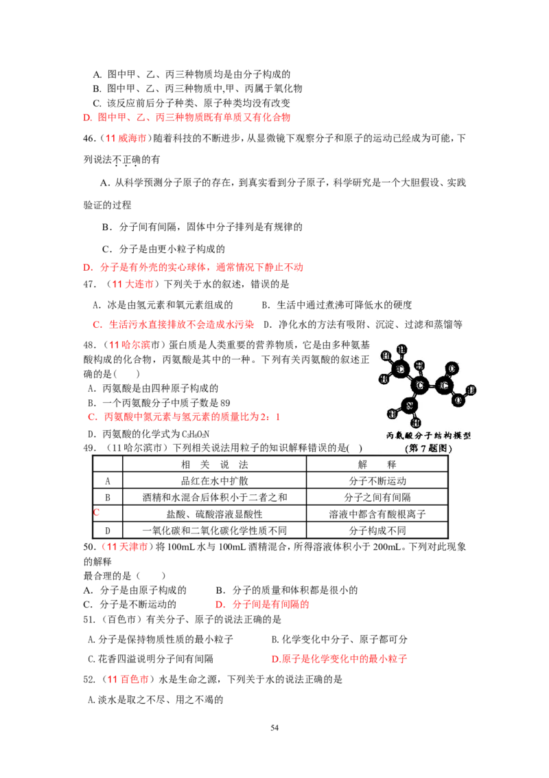 8年中考（2005-2012）全国各地中考化学真题分类汇编第3单元自然界的水_初中化学_01.人教版初中化学_01.初中化学课件PPT--教案--试题_初中化学全套_化学试题