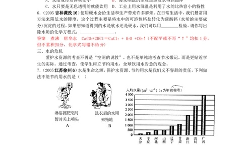 8年中考（2005-2012）全国各地中考化学真题分类汇编第3单元自然界的水_初中化学_01.人教版初中化学_01.初中化学课件PPT--教案--试题_初中化学全套_化学试题