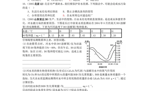 8年中考（2005-2012）全国各地中考化学真题分类汇编第3单元自然界的水_初中化学_01.人教版初中化学_01.初中化学课件PPT--教案--试题_初中化学全套_化学试题