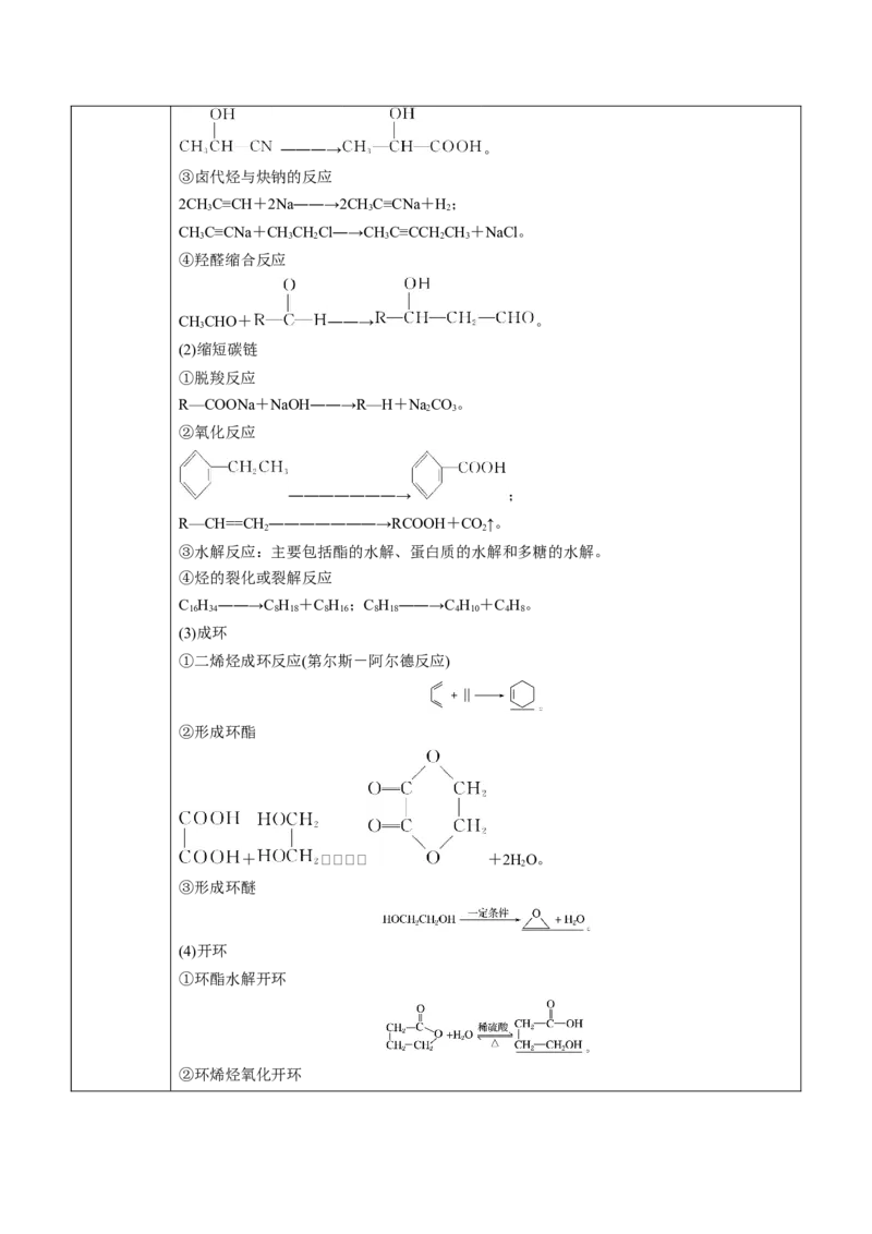 第3章第5节第1课时有机合成的主要任务讲义新教材2020-2021学年人教版(2019)高二化学选择性必修三（机构用）_高化_2025春-人教版高中化学_05新版高中化学选择性必修3_7.机构专用