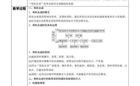 第3章第5节第1课时有机合成的主要任务讲义新教材2020-2021学年人教版(2019)高二化学选择性必修三（机构用）_高化_2025春-人教版高中化学_05新版高中化学选择性必修3_7.机构专用