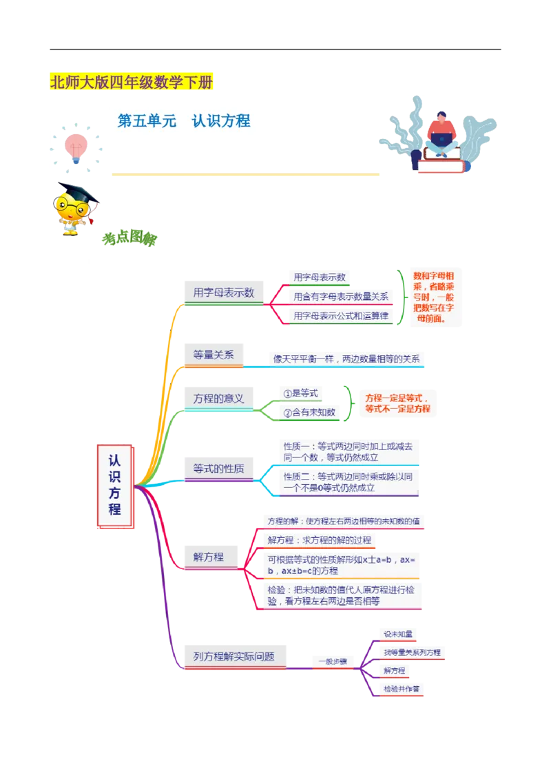 精品第五单元《认识方程》章节复习&mdash;四年级数学下册考点分类强化训练（原卷）北师大版_26春北师大版数学二下_19、赠送其它资料_旧版_赠品：北师大知识总结