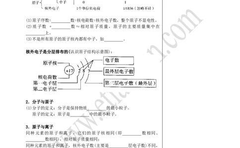 06中考总复习&mdash;&mdash;物质构成的奥秘_初中化学_01.人教版初中化学_02.初中化学教学视频_4.初中化学--教学视频_14中考总复习6
