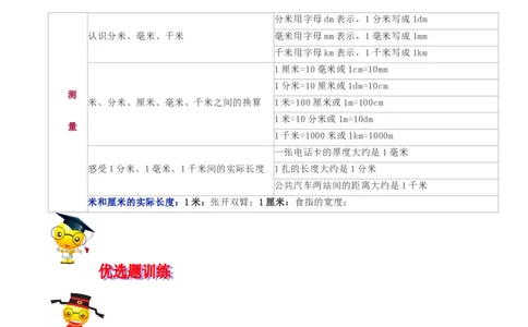 精品第四单元《测量》期末备考讲义&mdash;二年级下册数学单元闯关（知识点精讲＋优选题训练）（解析版）北师大版_26春北师大版数学二下_19、赠送其它资料_旧版_第2套：北师大数学2下