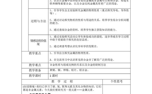 九年级化学第八单元课题1金属材料教学设计(精品)_初中化学_01.人教版初中化学_01.初中化学课件PPT--教案--试题_初中化学&mdash;课件&mdash;教案&mdash;试题-推荐_9年级下课件教案试题_9年级下教案