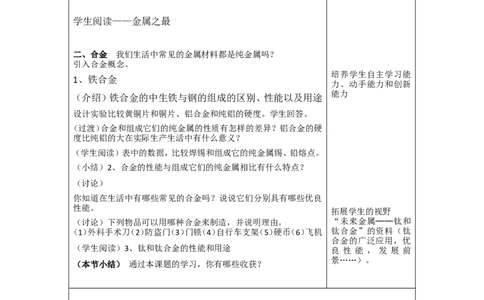 九年级化学第八单元课题1金属材料教学设计(精品)_初中化学_01.人教版初中化学_01.初中化学课件PPT--教案--试题_初中化学&mdash;课件&mdash;教案&mdash;试题-推荐_9年级下课件教案试题_9年级下教案