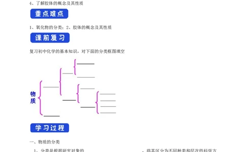 新教材精创1.1.1物质的分类学案（1）-人教版高中化学必修第一册_高化_2025春-人教版高中化学_01新版高中化学必修一_2.课件+教案+学案+练习有配套实验视频_学案
