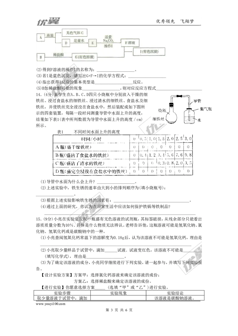 2016年安徽省合肥市校级大联考(一)化学及答案_初中化学_01.人教版初中化学_01.初中化学课件PPT--教案--试题_初中化学全套(课件--教案--配套)_18年初中化学9年级下_2015-2016中考模拟卷