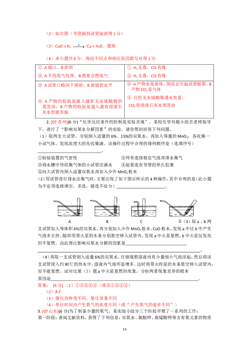 8年中考（2005-2012）全国各地中考化学真题分类汇编第2单元我们周围的空气_初中化学_01.人教版初中化学_01.初中化学课件PPT--教案--试题_初中化学全套_化学试题