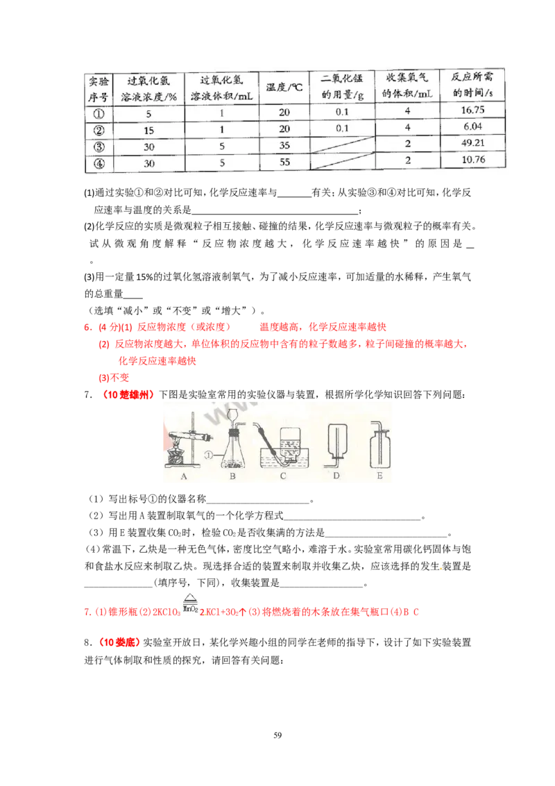 8年中考（2005-2012）全国各地中考化学真题分类汇编第2单元我们周围的空气_初中化学_01.人教版初中化学_01.初中化学课件PPT--教案--试题_初中化学全套_化学试题