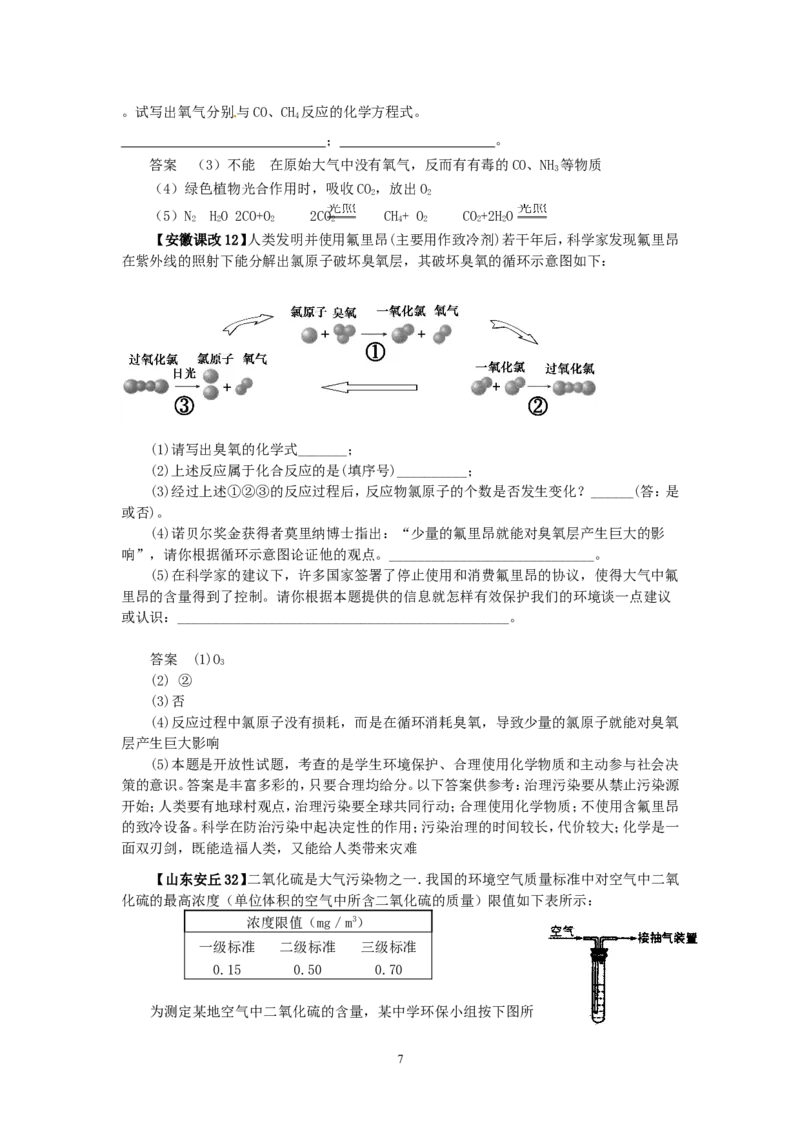 8年中考（2005-2012）全国各地中考化学真题分类汇编第2单元我们周围的空气_初中化学_01.人教版初中化学_01.初中化学课件PPT--教案--试题_初中化学全套_化学试题
