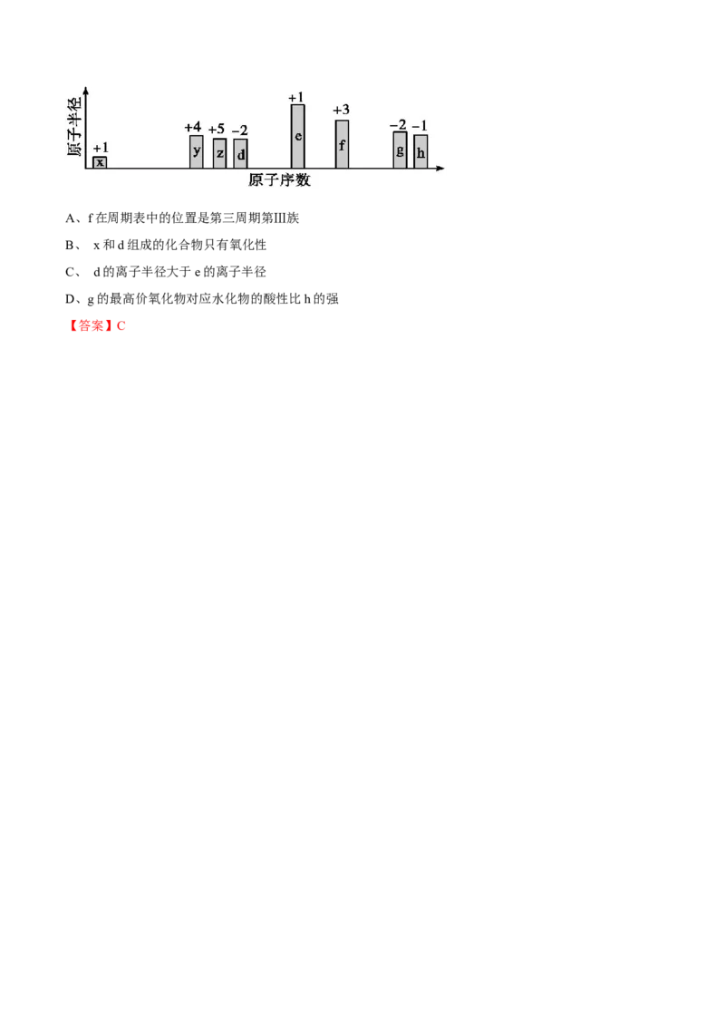专题4.2.2元素周期表和周期律的应用（备课堂教案）-上好化学课2020-2021学年高一上学期必修第一册同步备课系列（人教版2019）_高化_2025春-人教版高中化学_01新版高中化学必修一_教案