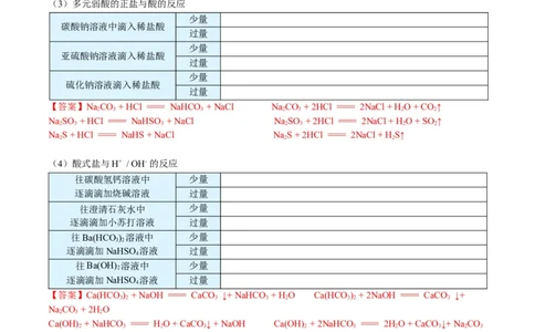 第05讲离子反应进阶（word讲义）（教师版）（人教版2019）_高化_595801221724高中化学新人教版选择性必修一二三电子版教案PPT课件高中试卷_必修一册（人教版）_讲义